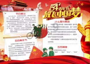 甜蜜的美好回忆